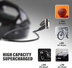 AYN 4-in-1 Cordless Car Vacuum & Tyre Inflator