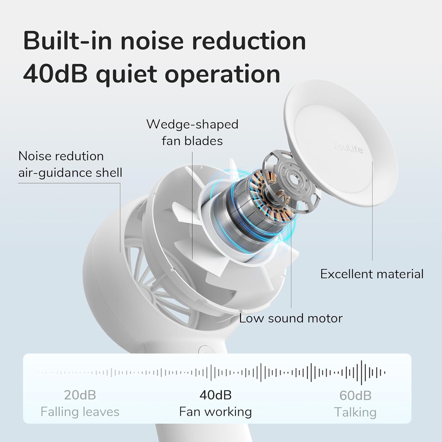 JISULIFE Handheld Turbo Fan- 16H Max Cooling Time Mini Portable Hand, 4000mAh USB Rechargeable Personal, Battery Operated Pocket Fan with 5 Speeds for Travel/Outdoor - White