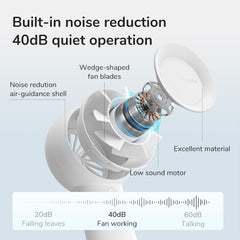 JISULIFE Handheld Turbo Fan- 16H Max Cooling Time Mini Portable Hand, 4000mAh USB Rechargeable Personal, Battery Operated Pocket Fan with 5 Speeds for Travel/Outdoor - White