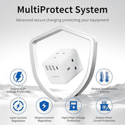 UK to European Plug Adapter with 1.5M Extension Lead – 4 Way Travel Extension with 4 USB Ports Type E/F Adaptor