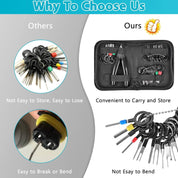 45pc Terminal Pin Removal Tool Kit – Single & Double Extractors