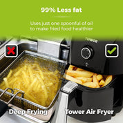 Tower T17025 Vortx Compact Air Fryer, 1.5L – 900W, Rapid Air Circulation, 30-Min Timer, Healthy Low-Oil Cooking, Black