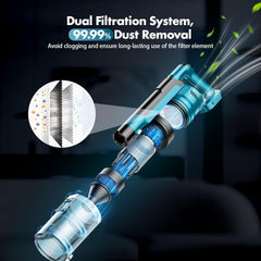Cordless Vacuum Cleaner 700W 60KPA Stick Vacuum Blue with Dual Battery