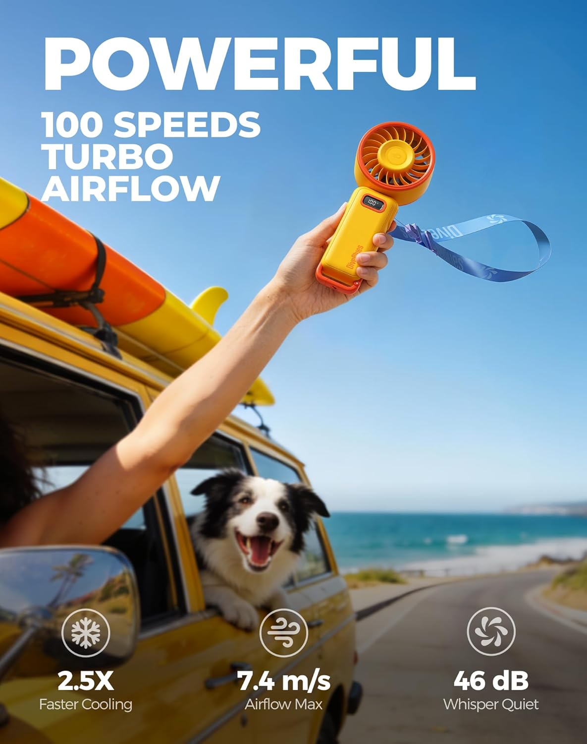 Diveblues Portable Turbo Fan, Handheld Fan 3-in-1 Neck Desk Foldable Design with Stepless Speed Control, Digital Display, USB-C Rechargeable, Up to 12H Cooling for Travel & Outdoor