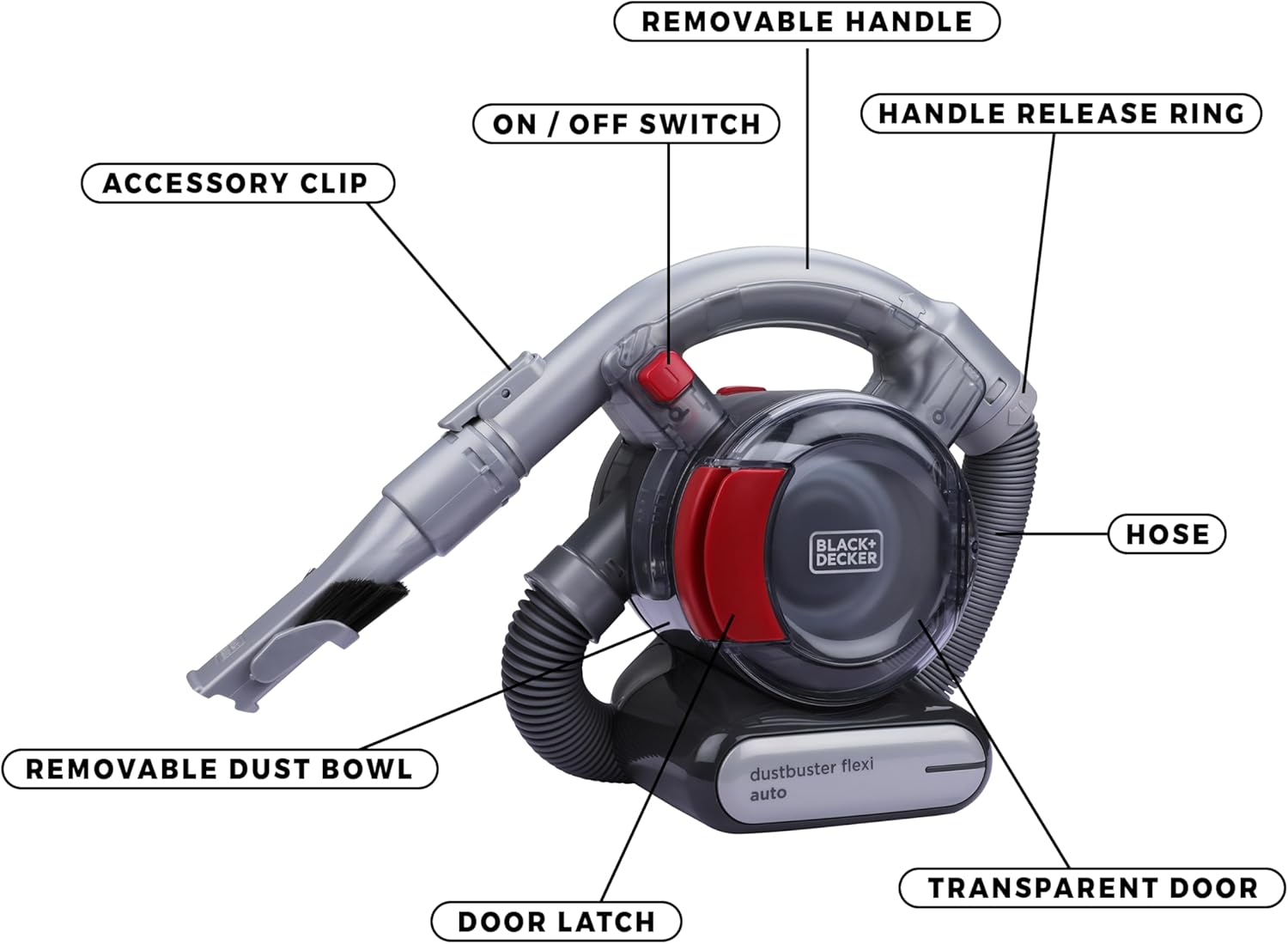 BLACK+DECKER Bagless Car Vacuum Cleaner 12V Dustbuster with Flexi Hose