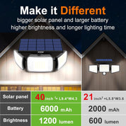 Solar light fixture with features highlighted on a dark background