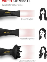 Hair Dryer 3500W – Ionic AC Motor with Blue Light Anion, 3 Heat & 2 Speed, Diffuser & Nozzles