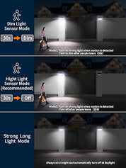 Motion Sensor solar Wall light