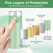 150ml Mini Stainless Steel Water Bottle – Leakproof, Insulated, BPA-Free with Straw