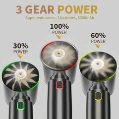 Portable Car Vacuum Cleaner 25000PA – Cordless Mini Handheld
