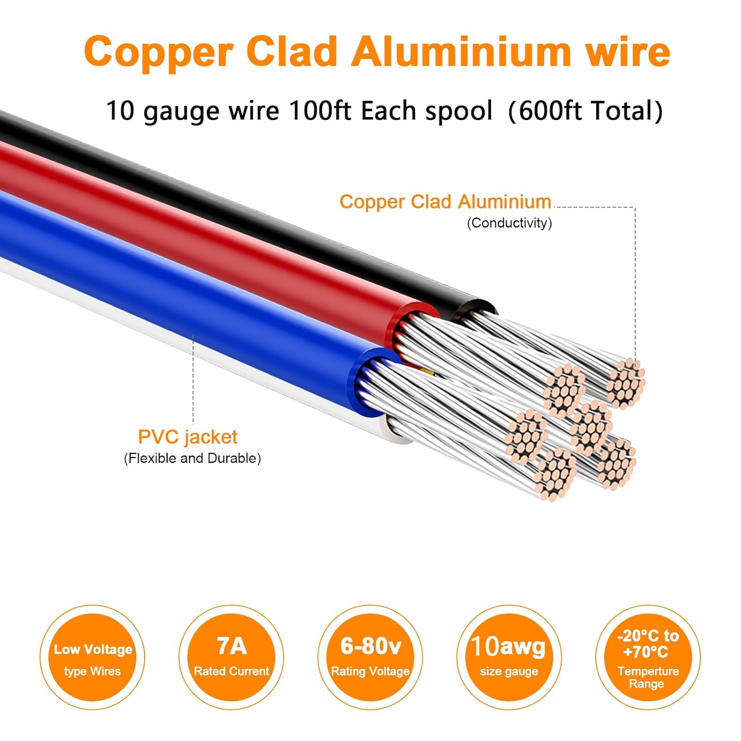 10 Gauge Wire 600FT Low Voltage CCA Auto Wire Kit