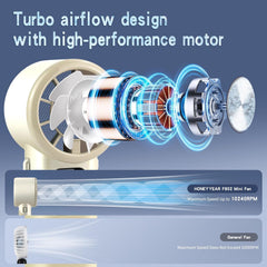 High-Speed Rechargeable Handheld Turbo Fan – 3600mAh, Foldable