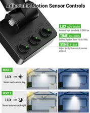 2 Pack Outdoor Security Lights 30W 3000LM PIR LED Floodlight IP65