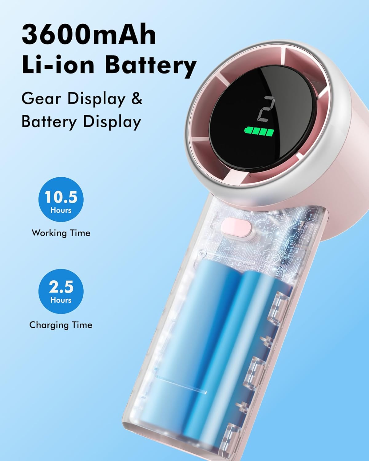 WHATOOK Handheld Turbo Fan, High Speed Cooling, USB Rechargeable Mini Portable Hand Fans with 5 Speeds/Digital Display/Fast charging, Personal Small Stylish Fan for Women Outdoor Beach Vacation