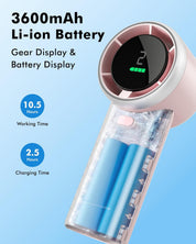 WHATOOK Handheld Turbo Fan, High Speed Cooling, USB Rechargeable Mini Portable Hand Fans with 5 Speeds/Digital Display/Fast charging, Personal Small Stylish Fan for Women Outdoor Beach Vacation