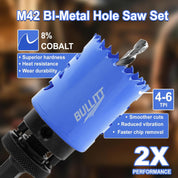 BULLITT 6PCS Bi-Mteal Electricians Hole Saw Set,22-64mm 8% Cobalt M42 Hole Saw Kit with 2 Arbors and a Hexagonal Wrench for Wood,Metal,Plastic,Cutting Depth:48mm