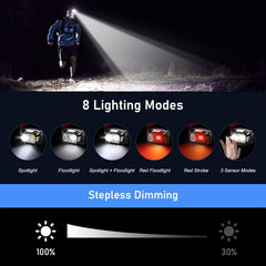 Person using a flashlight with 8 lighting mode options displayed on a dark background.