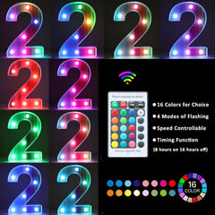 Rainbow LED Number Light 3 Color Changing