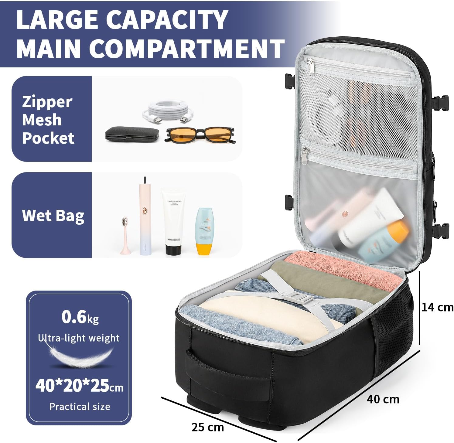 Ryanair Underseat Cabin Backpack – Travel Bag, Laptop Rucksack, Hand Luggage Bag
