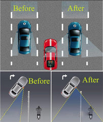 Blind Spot Mirrors for Cars – 360° Rotatable Waterproof Convex Rear View, 2 Pack