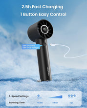Turbo Handheld Fan with LED Torch and Clasp Base