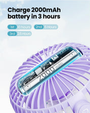 Gaiatop Mini Electric Fan with 360 Rotation, 5.5mm Gaps, Rechargeable Battery, 3 Speeds, Purple