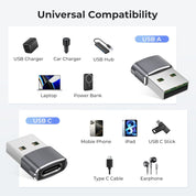 Grey USB to USB-C Adapter 3-Pack – Type-C Female to USB-A Male Converter for iPhone 16 Pro Max, iWatch Series 10, iPad Air/Mini, Galaxy S24, Z Fold/Flip