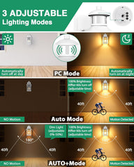 Diagram showing three adjustable lighting modes with corresponding images and text.