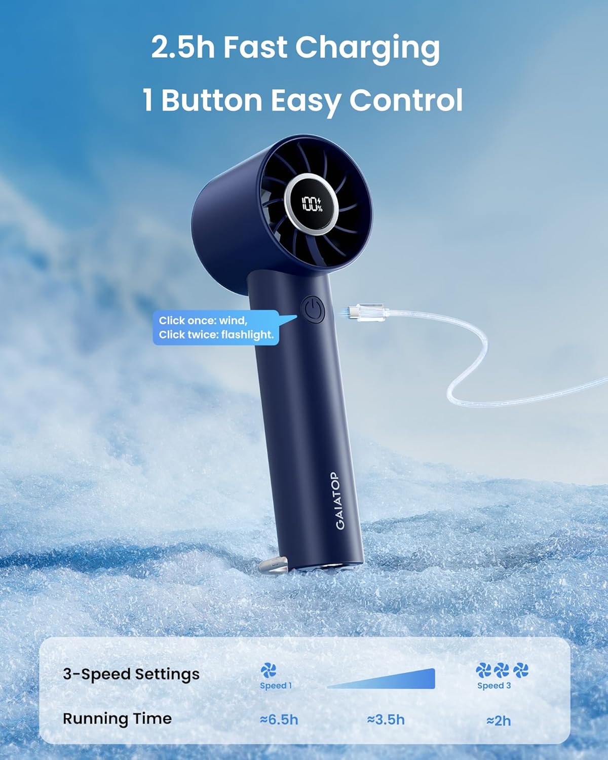 Turbo Handheld Fan with LED Torch & Clasp Base