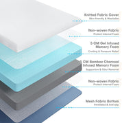 4" Single Memory Foam Mattress Topper – Gel & Bamboo Charcoal Infused, Cooling