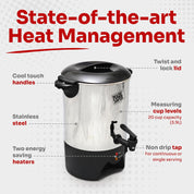 Made Safer 4L Hot Water Urn – Energy-Efficient Water Boiler & Dispenser for Tea & Coffee – 20 Cups, Thermal Jacket – UK