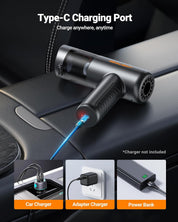 SEALIGHT Portable Cordless Car Vacuum 25000Pa