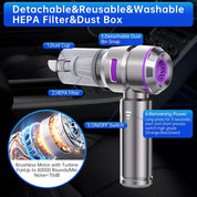 Semflagree Handheld Mini Vacuum 4-in-1 Cordless 23000Pa