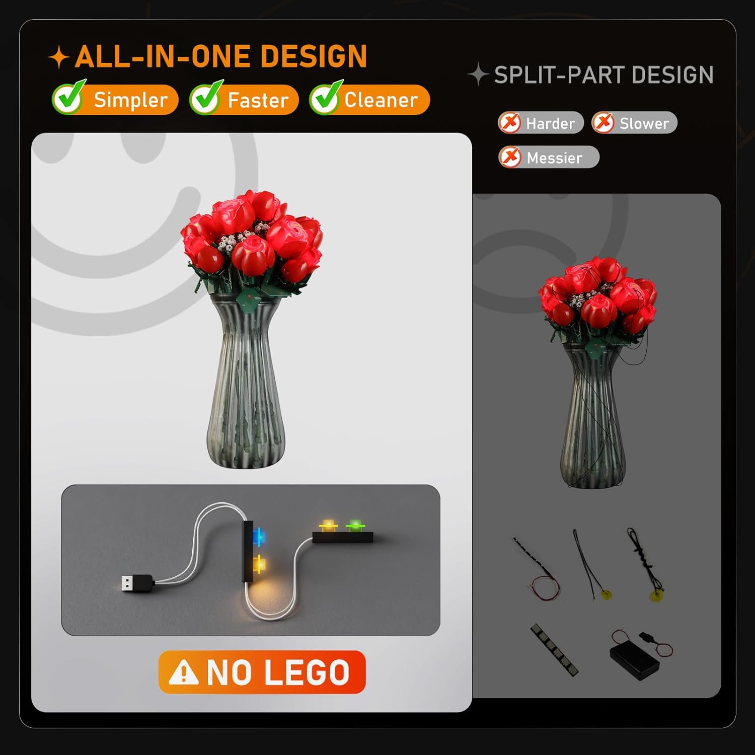 LIGHTAILING LED Light Kit for Lego 10328 Bouquet of Roses