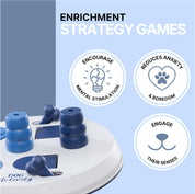 Dog Activity Strategy Game – Interactive Flip Board Intelligence Toy for Dogs