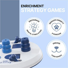 Dog Activity Strategy Game – Interactive Flip Board Intelligence Toy for Dogs