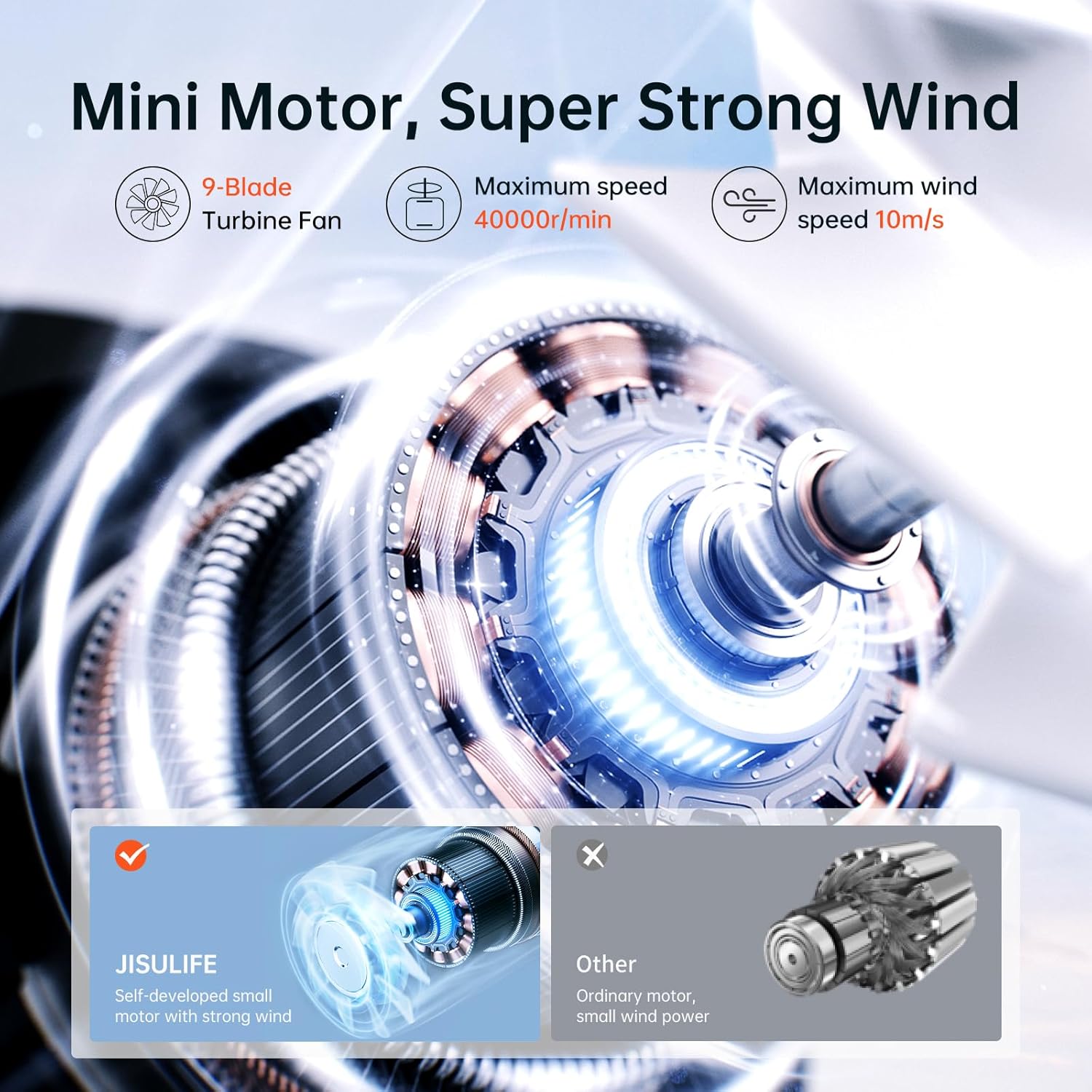 Portable Turbo Handheld Fan 5000mAh 5 Speed