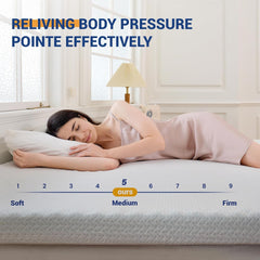 Double Memory Foam Mattress Topper – 7.5cm Firm Support Pad with Bamboo Cover