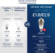E27 LED Vintage Bulbs ST58 4W 40W Equivalent Smoke Grey Glass 5000K Pack of 4