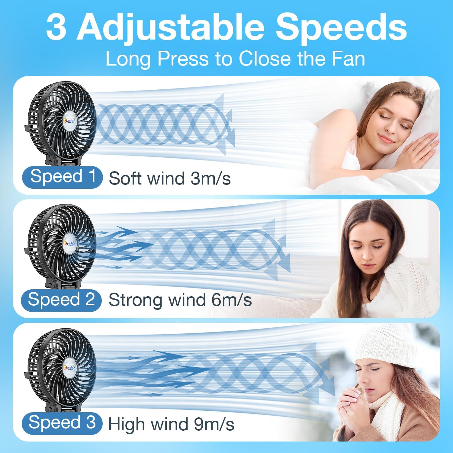 Portable Handheld USB Rechargeable Fan - 3 Speeds