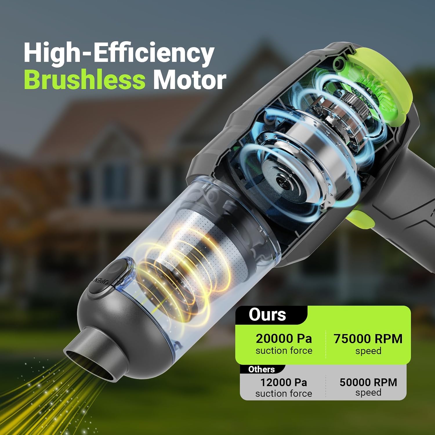 Dwarfuarm Car Vacuum Portable Cordless 20000Pa