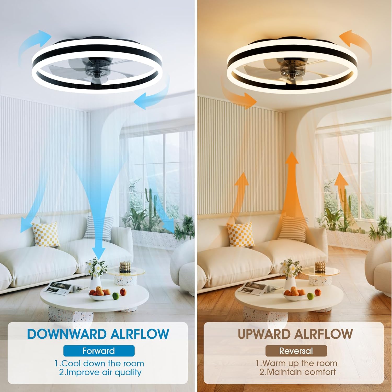 50cm Ceiling Fan with Light & Remote – 6 Speeds, 3000K-6500K Dimmable LED, Quiet Smart Ceiling Fan for Bedroom & Living Room (Black)