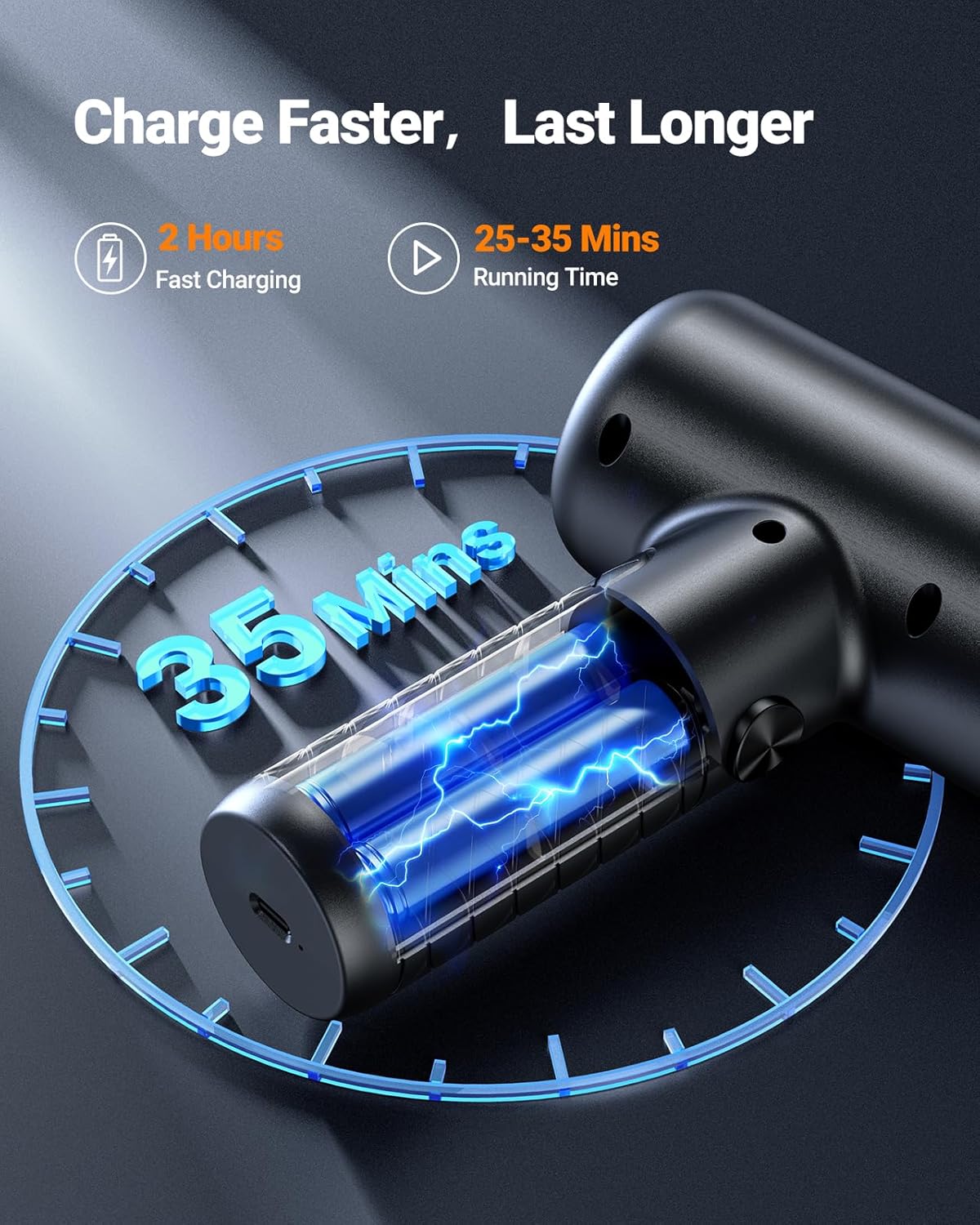 SEALIGHT Portable Cordless Car Vacuum 25000Pa