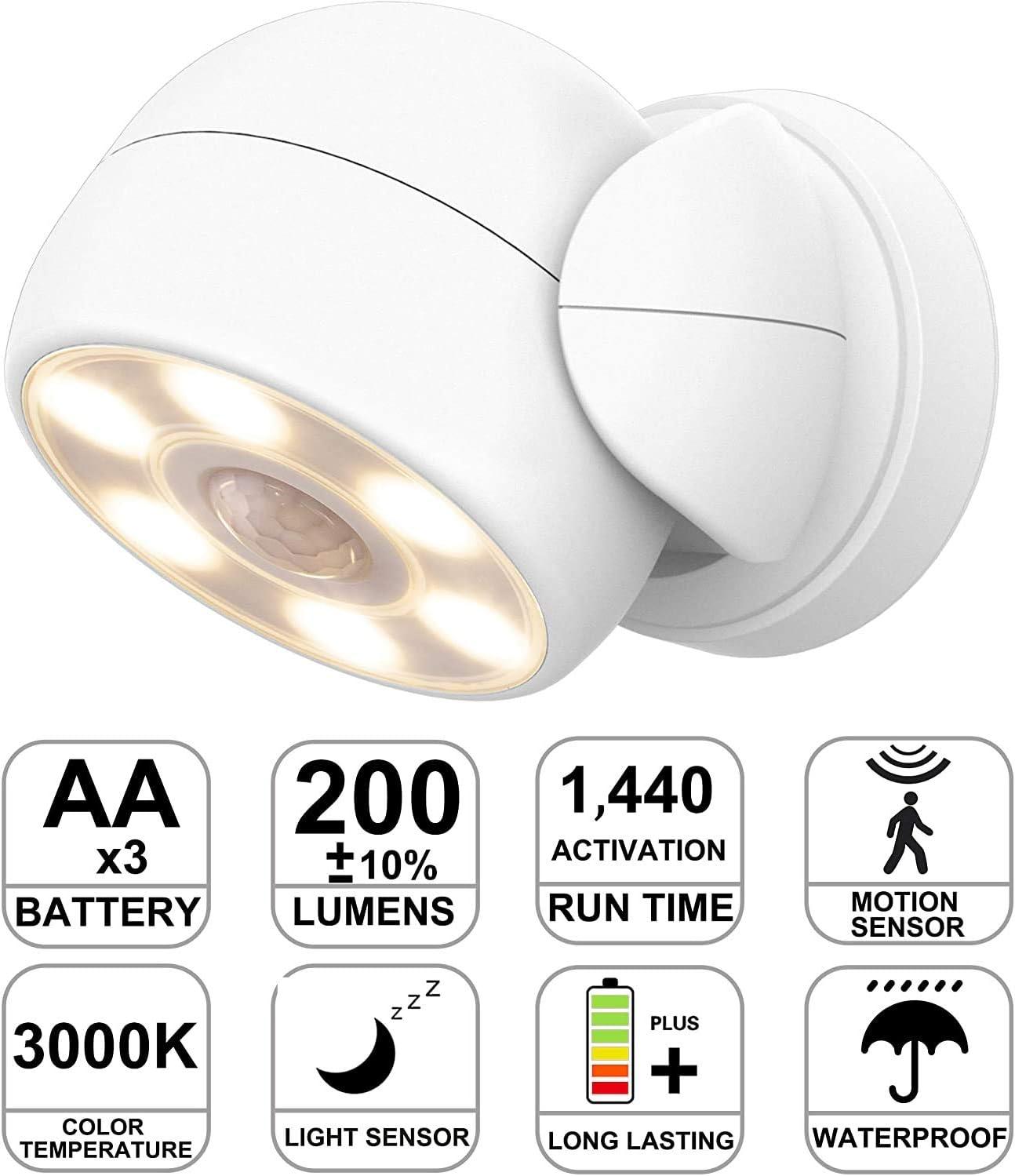 Motion Sensor Light Wireless LED Spotlight – Waterproof, Battery Opera ...