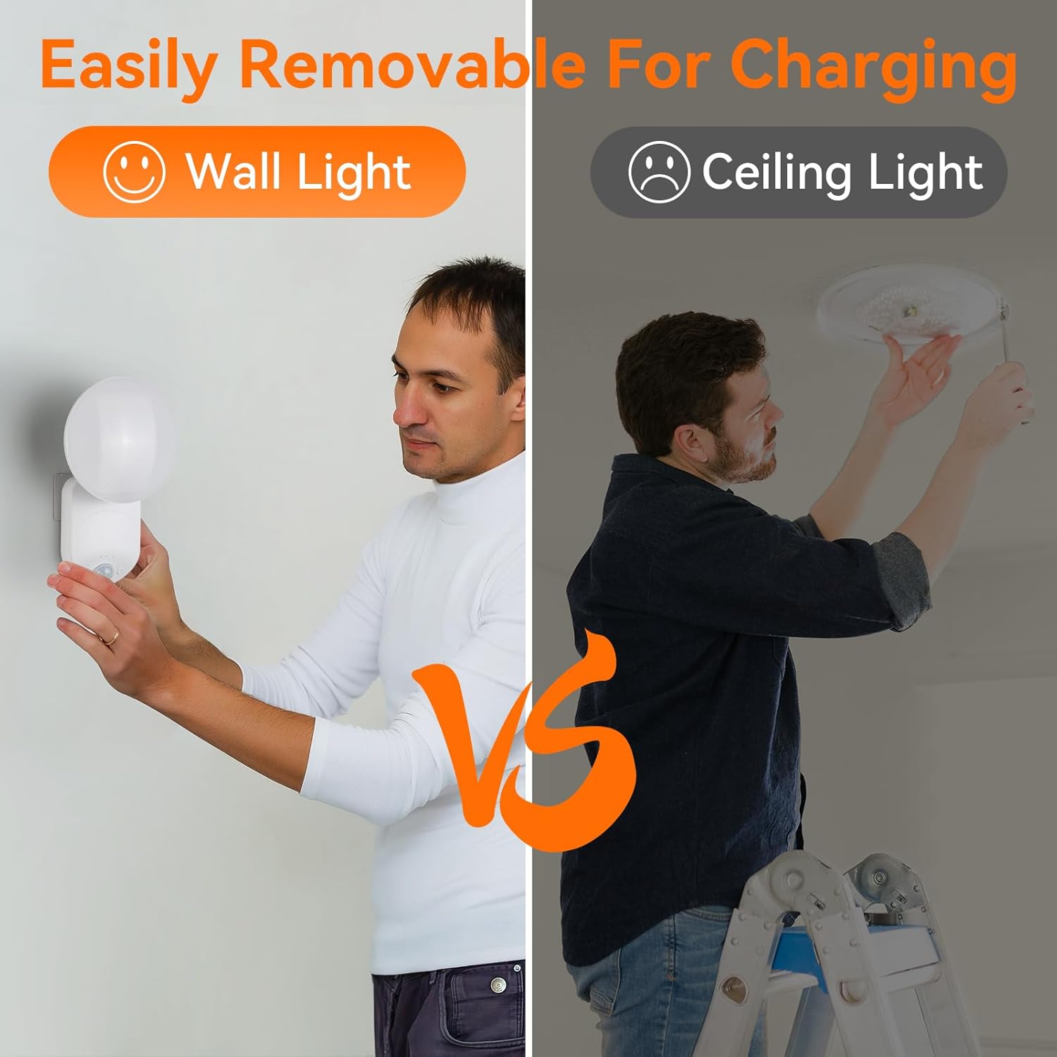 Rechargeable Motion Sensor Wall Light with Remote