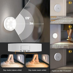 16-LED Motion Sensor Lights 3-Pack – Dimmable, USB Rechargeable, Indoor