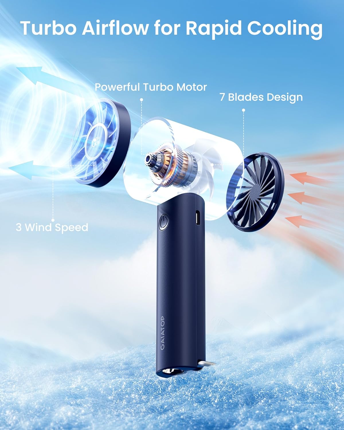 Turbo Handheld Fan with LED Torch & Clasp Base