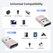 Pink USB to USB-C Adapter 3-Pack – Type-C Female to USB-A Male Charger Converter for iPhone 11–16 Pro Max/Plus, Apple Watch Ultra/8/7, AirPods 2/3, iPad 8th–10th Gen, Air 4/5, Mini 6