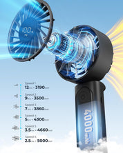 Handheld Fan, Portable Fan with 4000mAh Rechargeable Battery, LED Display Hand Fan with 6 Speeds, Mini Fan 180° Foldable for Home Office Travel Outdoor Bedroom