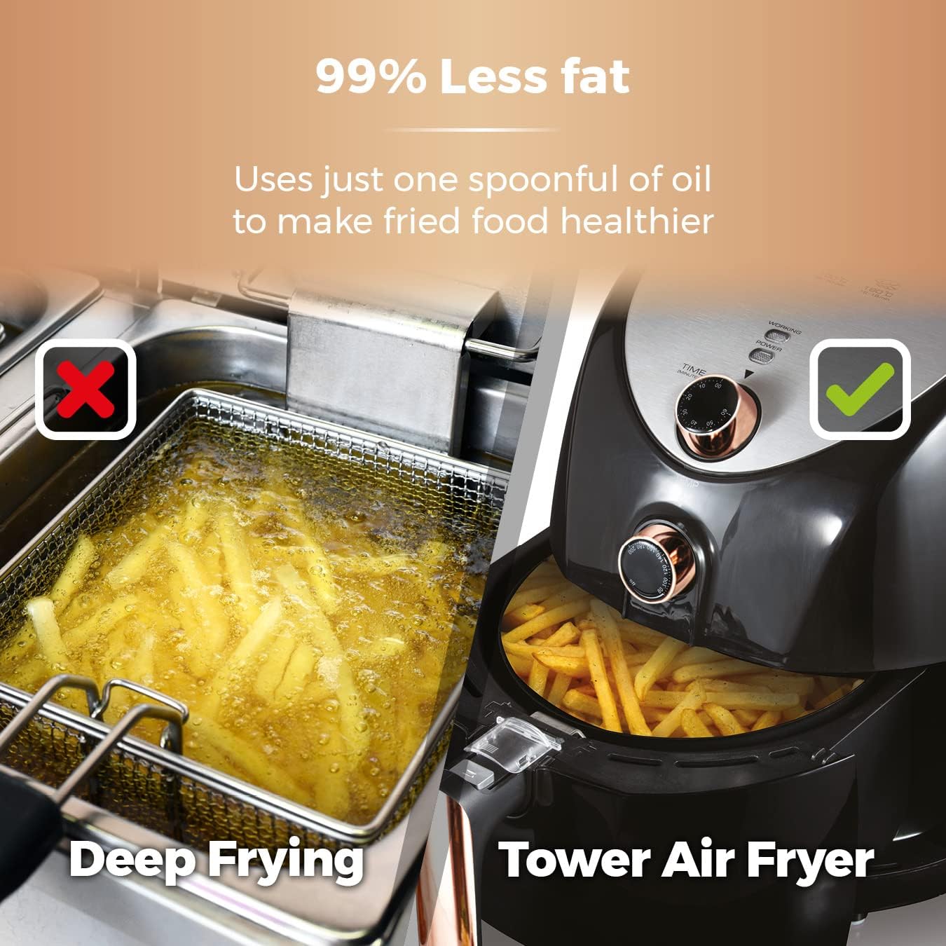 Tower T17021RG Family Size Air Fryer – 4.3L, 1500W, Rapid Air Circulation, 60-Min Timer, Black & Rose Gold